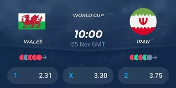 پخش زنده بازی ایران و ولز جام جهانی 2022