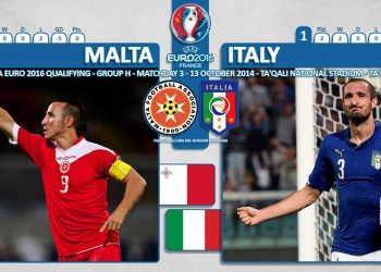 پخش زنده بازی مالت و ایتالیا 6 فروردین 1402
