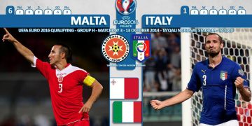 پخش زنده بازی مالت و ایتالیا 6 فروردین 1402