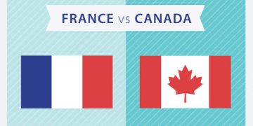 پخش زنده والیبال کانادا و ایتالیا 15 تیر 1402