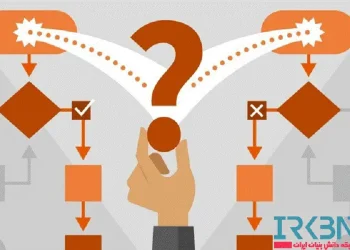 دانش بنیان چیست؟