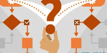 دانش بنیان چیست؟