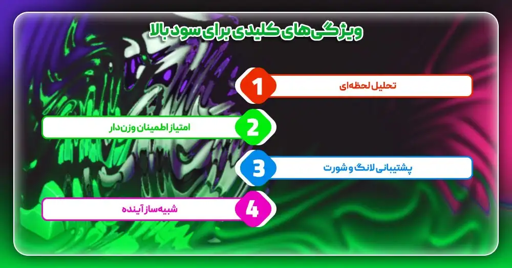 ربات معامله گر اتوماتیک